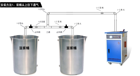 食品2 食品2