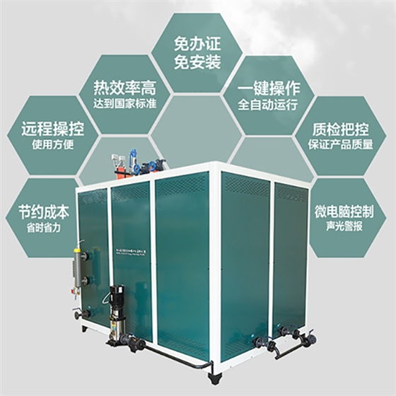 諾貝思1噸燃氣蒸汽發生器特點