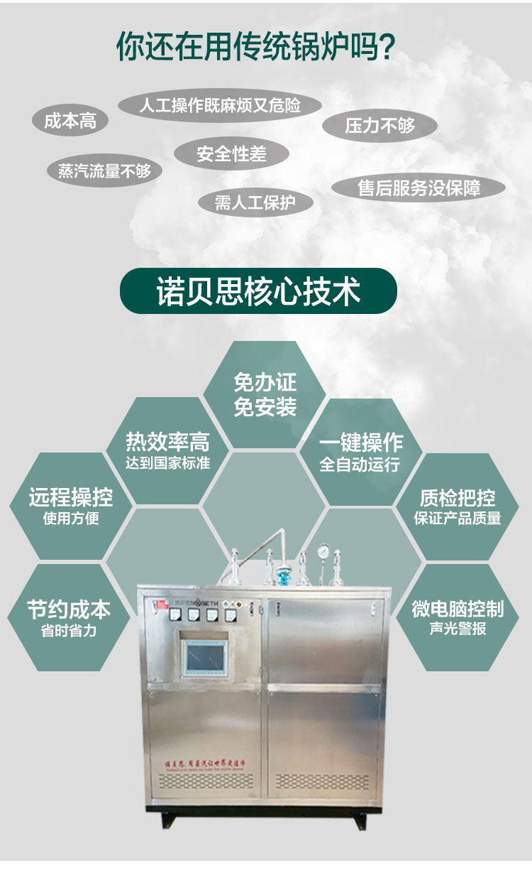 諾貝思PLCPLC不銹鋼潔凈蒸汽發生器核心技術