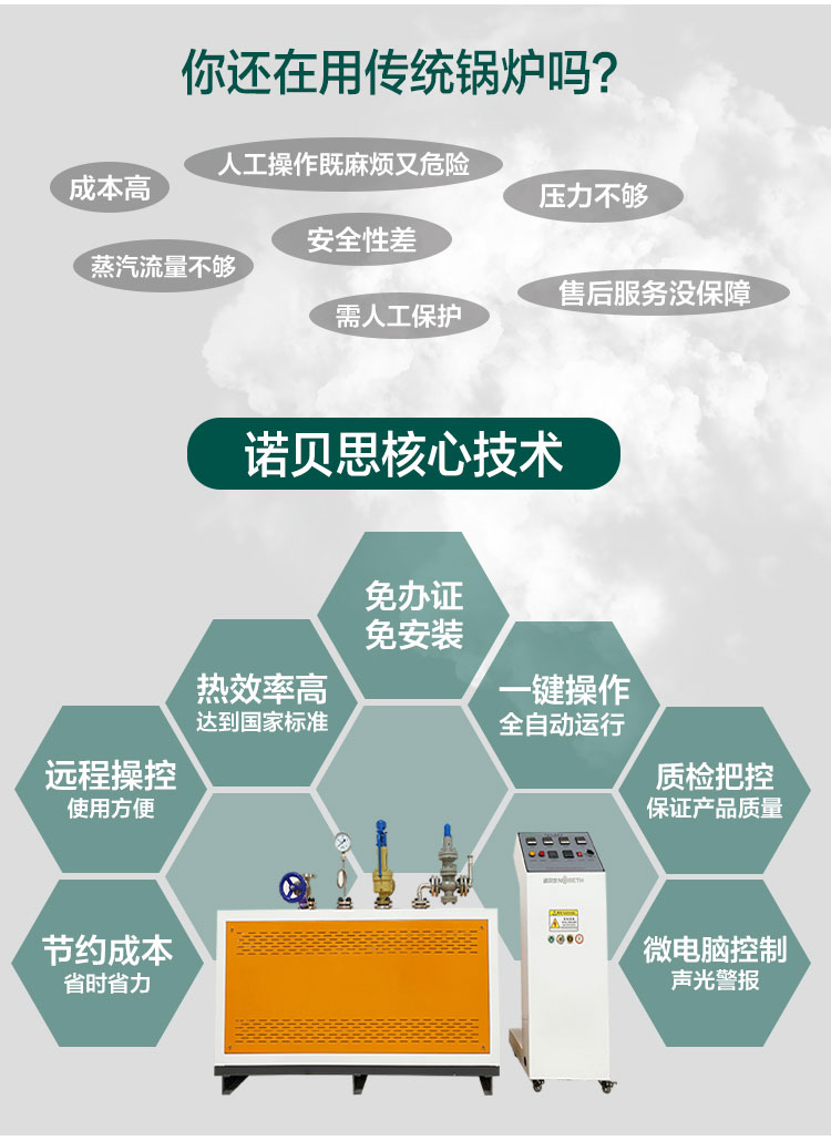 實驗研究高溫過熱蒸汽發生器核心技術