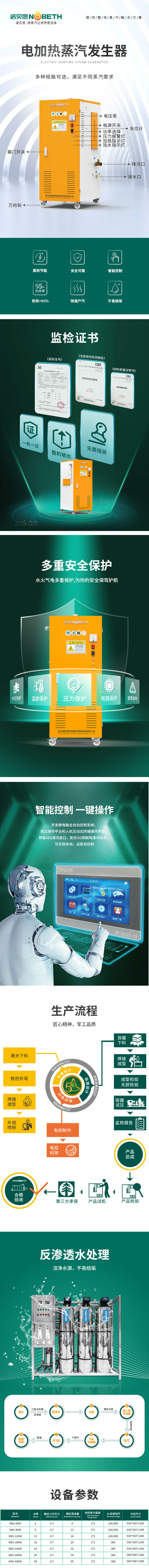 食品加工全自動蒸汽發(fā)生器