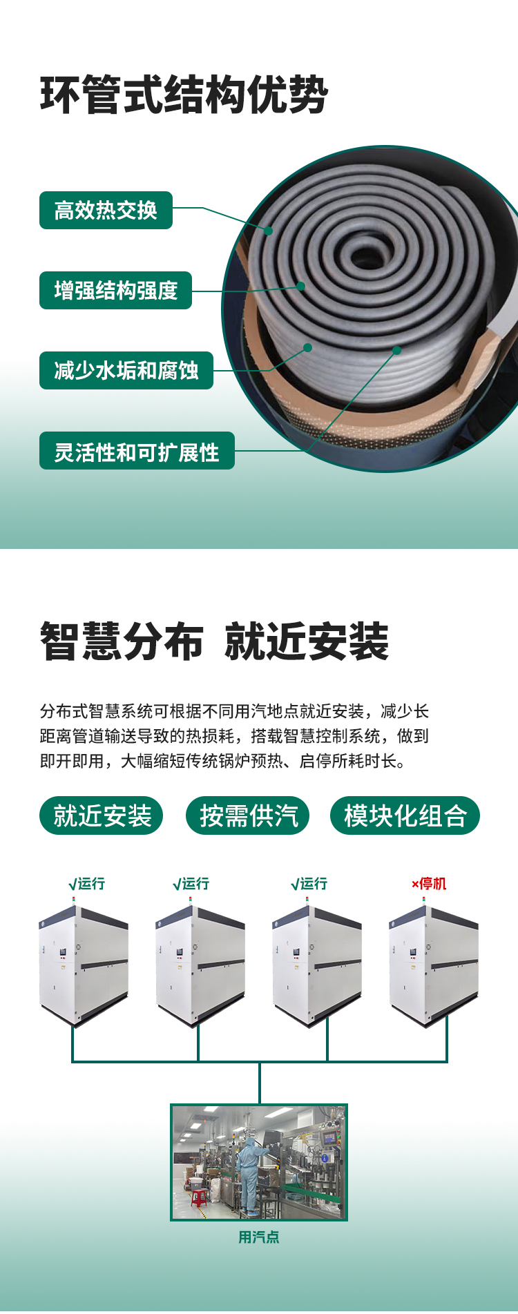 環(huán)管式結(jié)構(gòu)設(shè)計(jì)，智慧分布