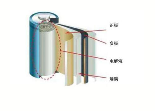 電解液保溫蒸汽發生器如何運用？河北保定5臺聯用效果不一般！